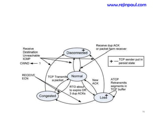 96
www.rejinpaul.com
 