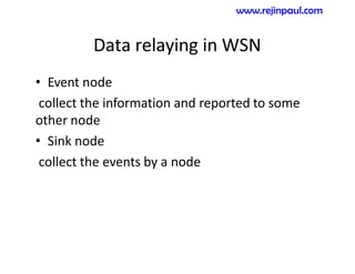 Data relaying in WSN
• Event node
collect the information and reported to some
other node
• Sink node
collect the events by a node
www.rejinpaul.com
 