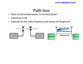 Path loss
• Ratio of transmitted power to received power
• Expressed in dB
• Depends on the radio frequency and nature of the ground
www.rejinpaul.com
 