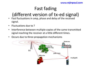 Fast fading
(different version of tx-ed signal)
• Fast fluctuations in amp, phase and delay of the received
signal.
• Fluctuations due to ?
• Interference between multiple copies of the same transmitted
signal reaching the receiver at a little different times.
• Occurs due to three propagation mechanisms
www.rejinpaul.com
 