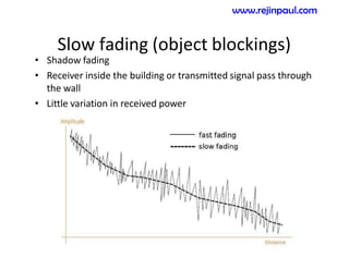 Slow fading (object blockings)
• Shadow fading
• Receiver inside the building or transmitted signal pass through
the wall
• Little variation in received power
www.rejinpaul.com
 