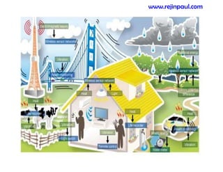 WSN
www.rejinpaul.com
 