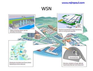 WSN
www.rejinpaul.com
 