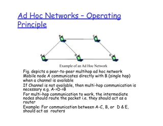 EC8702 Adhoc and wireless sensor networks | PDF