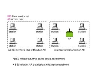 EC8702 Adhoc and wireless sensor networks | PDF