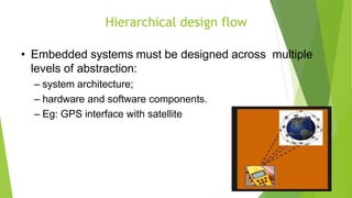 EC8791 Design Methodologies | PPTX