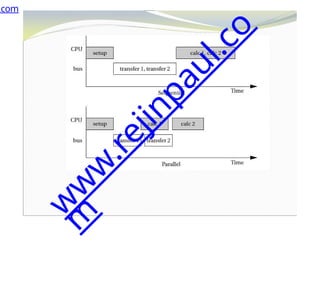 .com
w
w
w
.
r
e
j
i
n
p
a
u
l
.
c
o
m
 