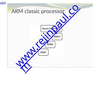 ARM classic processor
.com
w
w
w
.
r
e
j
i
n
p
a
u
l
.
c
o
m
 