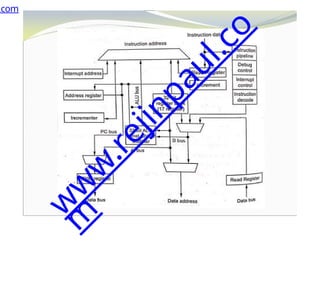 .com
w
w
w
.
r
e
j
i
n
p
a
u
l
.
c
o
m
 