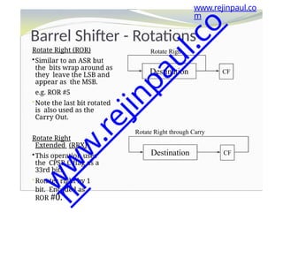 Barrel Shifter - Rotations
Destination CF
Rotate Right
Rotate Right (ROR)
•Similar to an ASR but
the bits wrap around as
they leave the LSB and
appear as the MSB.
e.g. ROR #5
•Note the last bit rotated
is also used as the
Carry Out.
Rotate Right
Extended (RRX)
•This operation uses
the CPSR C flag as a
33rd bit.
•Rotates right by 1
bit. Encoded as
ROR #0.
Destination CF
Rotate Right through Carry
www.rejinpaul.co
m
w
w
w
.
r
e
j
i
n
p
a
u
l
.
c
o
m
 