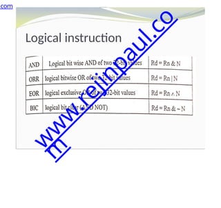 Logical instruction
.com
w
w
w
.
r
e
j
i
n
p
a
u
l
.
c
o
m
 