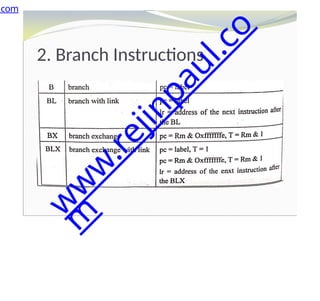 2. Branch Instructions
.com
w
w
w
.
r
e
j
i
n
p
a
u
l
.
c
o
m
 