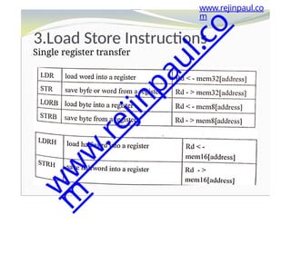 3.Load Store Instructions
Single register transfer
www.rejinpaul.co
m
w
w
w
.
r
e
j
i
n
p
a
u
l
.
c
o
m
 