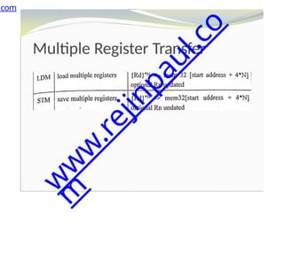 Multiple Register Transfer
.com
w
w
w
.
r
e
j
i
n
p
a
u
l
.
c
o
m
 