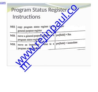 Program Status Register
Instructions
.com
w
w
w
.
r
e
j
i
n
p
a
u
l
.
c
o
m
 