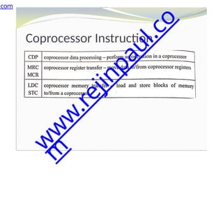 Coprocessor Instruction
.com
w
w
w
.
r
e
j
i
n
p
a
u
l
.
c
o
m
 