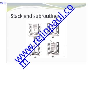 Stack and subroutine
.com
w
w
w
.
r
e
j
i
n
p
a
u
l
.
c
o
m
 
