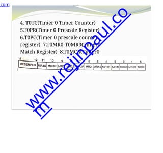 4. T0TC(Timer 0 Timer Counter)
5.T0PR(Timer 0 Prescale Register)
6.T0PC(Timer 0 prescale counter
register) 7.T0MR0-T0MR3(Timer0
Match Register) 8.T0MCR(Timer0
Match Control Register)
.com
w
w
w
.
r
e
j
i
n
p
a
u
l
.
c
o
m
 