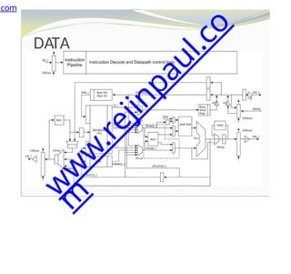 DATA
FLOW
.com
w
w
w
.
r
e
j
i
n
p
a
u
l
.
c
o
m
 