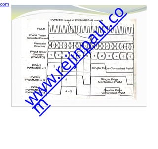 .com
w
w
w
.
r
e
j
i
n
p
a
u
l
.
c
o
m
 