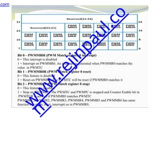 Bit 0 – PWMMR0I (PWM Match register 0 interrupt)
0 = This interrupt is disabled
1 = Interrupt on PWMMR0. An interrupt is generated when PWMMR0 matches the
value in PWMTC
Bit 1 – PWMMR0R (PWM Match register 0 reset)
0 = This feature is disabled
1 = Reset on PWMMR0. The PWMTC will be reset if PWMMR0 matches it
Bit 2 – PWMMR0S (PWM Match register 0 stop)
0 = This feature is disabled
1 = Stop on PWMMR0. The PWMTC and PWMPC is stopped and Counter Enable bit in
PWMTCR is set to 0 if PWMMR0 matches PWMTC
PWMMR1, PWMMR2, PWMMR3, PWMMR4, PWMMR5 and PWMMR6 has same
function bits (stop, reset, interrupt) as in PWMMR0.
.com
w
w
w
.
r
e
j
i
n
p
a
u
l
.
c
o
m
 