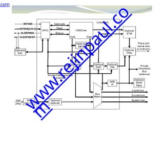 .com
w
w
w
.
r
e
j
i
n
p
a
u
l
.
c
o
m
 