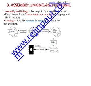 3. ASSEMBLY, LINKING AND LOADING
•Assembly and linking last steps in the compilation process
•They convert list of instructions into an image of the program’s
bits in memory.
•Loading puts the program in memory so that it can
be executed.
www.rejinpaul.co
m
w
w
w
.
r
e
j
i
n
p
a
u
l
.
c
o
m
 