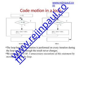 •The loop bound computation is performed on every iteration during
the loop test, even though the result never changes.
•We can avoid N X M- 1 unnecessary executions of this statement by
moving it before the loop.
www.rejinpaul.co
m
Code motion in a loop
w
w
w
.
r
e
j
i
n
p
a
u
l
.
c
o
m
 