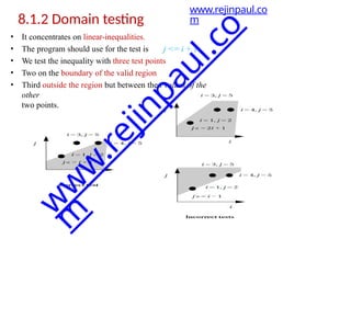 8.1.2 Domain testing
• It concentrates on linear-inequalities.
• The program should use for the test is j <= i + 1
• We test the inequality with three test points
• Two on the boundary of the valid region
• Third outside the region but between the i values of the
other
two points.
www.rejinpaul.co
m
w
w
w
.
r
e
j
i
n
p
a
u
l
.
c
o
m
 