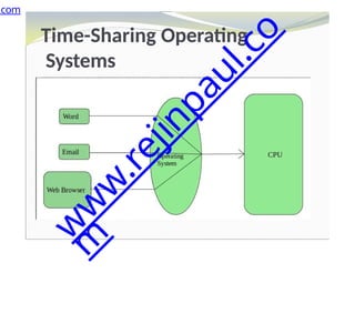 Time-Sharing Operating
Systems
.com
w
w
w
.
r
e
j
i
n
p
a
u
l
.
c
o
m
 