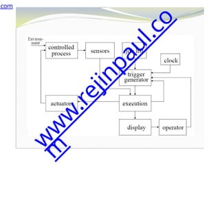 .com
w
w
w
.
r
e
j
i
n
p
a
u
l
.
c
o
m
 