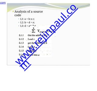 ⚫Analysis of a source
code
⚫ L1: a = b x c;
⚫ L2: b = d + e;
⚫ L3: d = a – f;
.com
w
w
w
.
r
e
j
i
n
p
a
u
l
.
c
o
m
 
