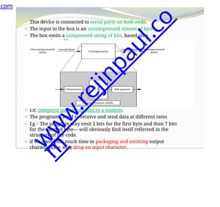 ⚫ This device is connected to serial ports on both ends.
⚫ The input to the box is an uncompressed stream of bytes.
⚫ The box emits a compressed string of bits, based on a
compression table.
⚫ Ex: compress data being sent to a modem.
⚫ The program’s need to receive and send data at different rates
⚫ EgThe program may emit 2 bits for the first byte and then 7 bits
for the second byte— will obviously find itself reflected in the
structure of the code.
⚫ if we spend too much time in packaging and emitting output
characters,we may drop an input character.
.com
w
w
w
.
r
e
j
i
n
p
a
u
l
.
c
o
m
 