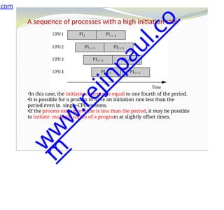 A sequence of processes with a high initiation rate
•In this case, the initiation interval is equal to one fourth of the period.
•It is possible for a process to have an initiation rate less than the
period even in single-CPU systems.
•If the process execution time is less than the period, it may be possible
to initiate multiple copies of a program at slightly offset times.
.com
w
w
w
.
r
e
j
i
n
p
a
u
l
.
c
o
m
 