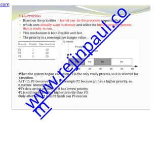 5.4.3) Priorities
⚫ Based on the priorities kernel can do the processes sequentially.
⚫ which ones actually want to execute and select the highest priority process
that is ready to run.
⚫ This mechanism is both flexible and fast.
⚫ The priority is a non-negative integer value.
•When the system begins execution,P2 is the only ready process, so it is selected for
execution.
•At T=15, P1 becomes ready; it preempts P2 because p1 has a higher priority, so
it execute immediately
•P3’s data arrive at time 18, it has lowest priority.
•P2 is still ready and has higher priority than P3.
•Only after both P1 and P2 finish can P3 execute
.com
w
w
w
.
r
e
j
i
n
p
a
u
l
.
c
o
m
 