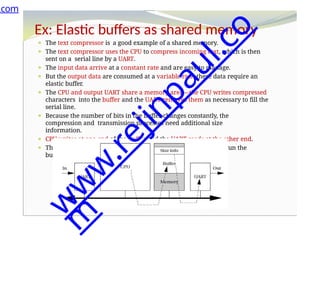 Ex: Elastic buffers as shared memory
⚫ The text compressor is a good example of a shared memory.
⚫ The text compressor uses the CPU to compress incoming text, which is then
sent on a serial line by a UART.
⚫ The input data arrive at a constant rate and are easy to manage.
⚫ But the output data are consumed at a variable rate, these data require an
elastic buffer.
⚫ The CPU and output UART share a memory area—the CPU writes compressed
characters into the buffer and the UART removes them as necessary to fill the
serial line.
⚫ Because the number of bits in the buffer changes constantly, the
compression and transmission processes need additional size
information.
⚫ CPU writes at one end of the buffer and the UART reads at the other end.
⚫ The only challenge is to make sure that the UART does not overrun the
buffer.
.com
w
w
w
.
r
e
j
i
n
p
a
u
l
.
c
o
m
 