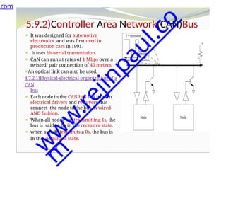 5.9.2)Controller Area Network(CAN)Bus
⚫ It was designed for automotive
electronics and was first used in
production cars in 1991.
⚫ It uses bit-serial transmission.
⚫ CAN can run at rates of 1 Mbps over a
twisted pair connection of 40 meters.
⚫An optical link can also be used.
4.7.2.1)Physical-electrical organization of a
CAN
bus
⚫ Each node in the CAN bus has its own
electrical drivers and receivers that
connect the node to the bus in wired-
AND fashion.
⚫ When all nodes are transmitting 1s, the
bus is said to be in the recessive state.
⚫ when a node transmits a 0s, the bus is
in the dominant state.
.com
w
w
w
.
r
e
j
i
n
p
a
u
l
.
c
o
m
 