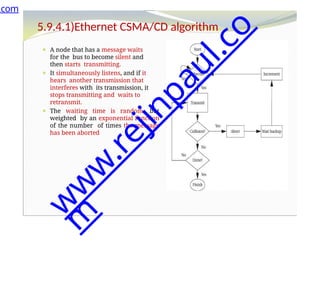 5.9.4.1)Ethernet CSMA/CD algorithm
⚫ A node that has a message waits
for the bus to become silent and
then starts transmitting.
⚫ It simultaneously listens, and if it
hears another transmission that
interferes with its transmission, it
stops transmitting and waits to
retransmit.
⚫ The waiting time is random, but
weighted by an exponential function
of the number of times the message
has been aborted
.com
w
w
w
.
r
e
j
i
n
p
a
u
l
.
c
o
m
 