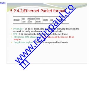 5.9.4.2)Ethernet-Packet format
⚫ Preamble 56-bit of alternating 1 and 0 bits, allowing devices on the
network to easily synchronize their receiver clocks.
⚫ SFD8-bit ,indicates the beginning of the Ethernet frame
⚫ Physical or MAC addresses  destination and the source( 48-bit
length)
⚫ Length data payloadThe minimum payload is 42 octets
.com
w
w
w
.
r
e
j
i
n
p
a
u
l
.
c
o
m
 