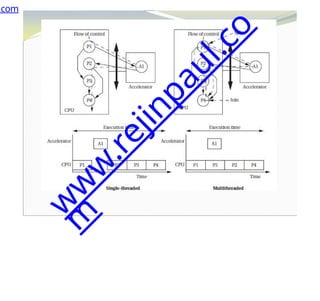 .com
w
w
w
.
r
e
j
i
n
p
a
u
l
.
c
o
m
 