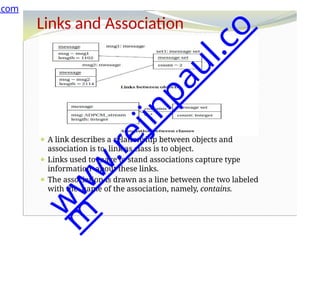 Links and Association
⚫ A link describes a relationship between objects and
association is to link as class is to object.
⚫ Links used to make to stand associations capture type
information about these links.
⚫ The association is drawn as a line between the two labeled
with the name of the association, namely, contains.
.com
w
w
w
.
r
e
j
i
n
p
a
u
l
.
c
o
m
 
