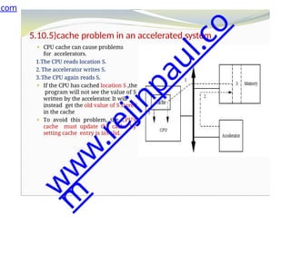5.10.5)cache problem in an accelerated system
.
⚫ CPU cache can cause problems
for accelerators.
1.The CPU reads location S.
2. The accelerator writes S.
3.The CPU again reads S.
⚫ If the CPU has cached location S ,the
program will not see the value of S
written by the accelerator. It will
instead get the old value of S stored
in the cache
⚫ To avoid this problem, the CPU’s
cache must update the cache by
setting cache entry is invalid.
.com
w
w
w
.
r
e
j
i
n
p
a
u
l
.
c
o
m
 