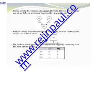 ⚫ We can specify the system as a task graph. However, different processes may
end up on different processing elements. Here is a task graph
⚫ We have labeled the data transmissions on each arc ,We want to execute the
task on the platform below.
⚫ The platform has two processing elements and a single bus connecting both
PEs. Here are the process speeds:
.com
w
w
w
.
r
e
j
i
n
p
a
u
l
.
c
o
m
 