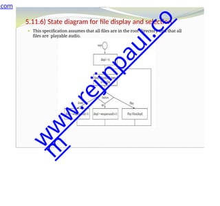 5.11.6) State diagram for file display and selection
⚫ This specification assumes that all files are in the root directory and that all
files are playable audio.
.com
w
w
w
.
r
e
j
i
n
p
a
u
l
.
c
o
m
 