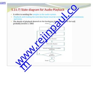 5.11.7) State diagram for Audio Playback
⚫ It refers to sending the samples to the audio system.
⚫ Playback and reading the next data frame must be overlapped to ensure continuous
operation.
⚫ The details of playback depend on the hardware platform selected, but will
probably involve a DMA transfer.
.com
w
w
w
.
r
e
j
i
n
p
a
u
l
.
c
o
m
 
