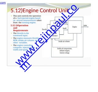 5.12)Engine Control Unit
⚫ This unit controls the operation
of a fuel-injected engine based
on several measurements taken
from the running engine.
5.12.1)Operation
and
Requirements
⚫ The throttle is the
command input.
⚫ The engine measures throttle,
RPM, intake air volume, and
other variables.
⚫ The engine controller
computes injector pulse
width and spark.
.com
w
w
w
.
r
e
j
i
n
p
a
u
l
.
c
o
m
 