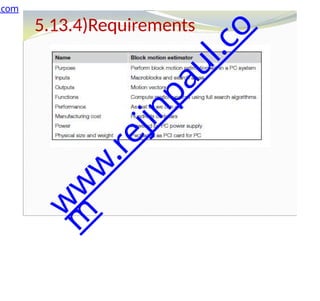 5.13.4)Requirements
.com
w
w
w
.
r
e
j
i
n
p
a
u
l
.
c
o
m
 