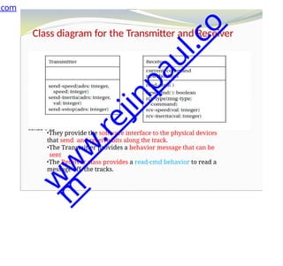 Class diagram for the Transmitter and Receiver
•They provide the software interface to the physical devices
that send and receive bits along the track.
•The Transmitter provides a behavior message that can be
sent
•The Receiver class provides a read-cmd behavior to read a
message off the tracks.
.com
w
w
w
.
r
e
j
i
n
p
a
u
l
.
c
o
m
 