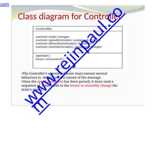 Class diagram for Controller
•The Controller’s operate behavior must execute several
behaviors to determine the nature of the message.
•Once the speed command has been parsed, it must send a
sequence of commands to the motor to smoothly change the
train’s speed.
.com
w
w
w
.
r
e
j
i
n
p
a
u
l
.
c
o
m
 