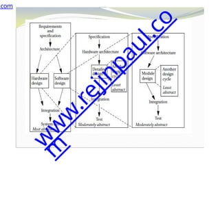 .com
w
w
w
.
r
e
j
i
n
p
a
u
l
.
c
o
m
 